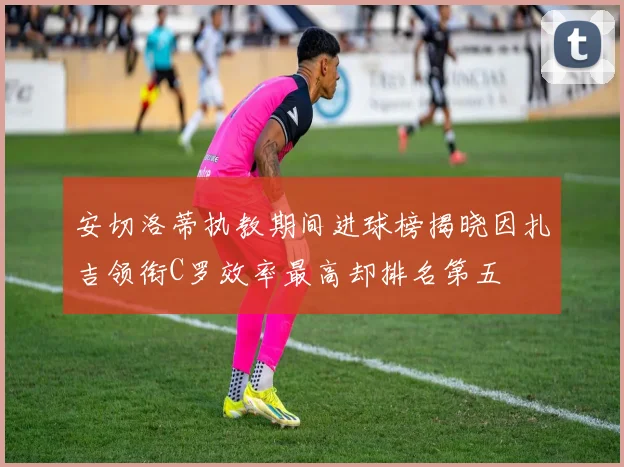 安切洛蒂执教期间进球榜揭晓因扎吉领衔C罗效率最高却排名第五